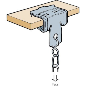 Suspension Clips