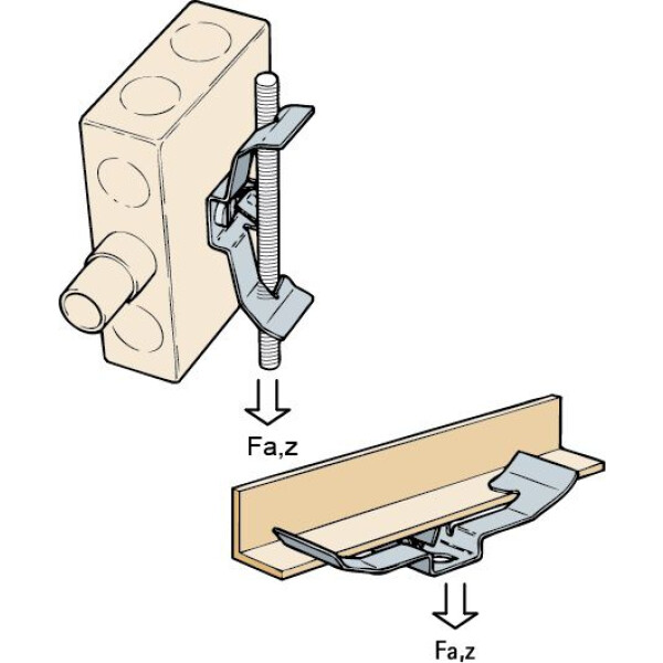 Britclip Utility Clip Rod Fixing - Image 3
