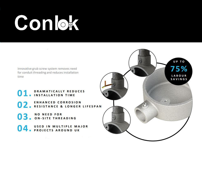 What is Conlok? 2 Conlok