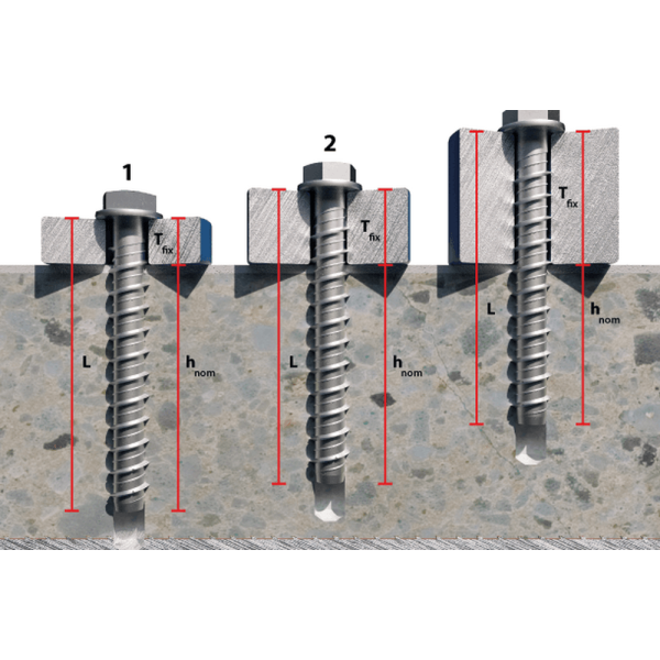 Kora 6 x 60mm Hex Head Concrete Bolt ETA Approved - Image 3