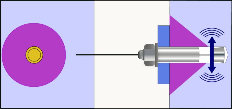 Asset 10How to use expanding anchors