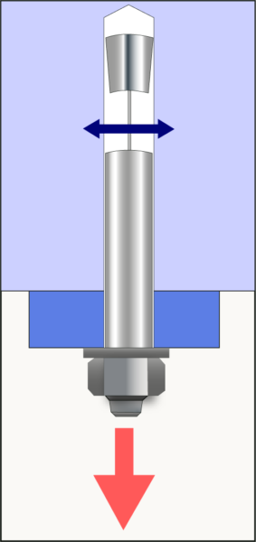 Asset 14How to use expanding anchors