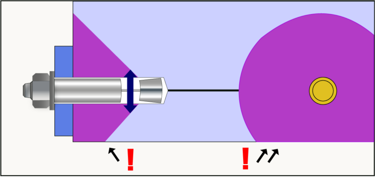 Asset 16How to use expanding anchors