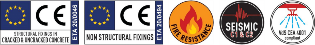 Kora Fixings ETA Assessed